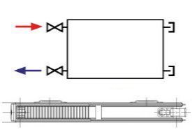 Heizkörper RADIK KLASIK - Typ 20