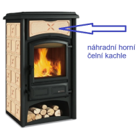 Kachle přední nad dvířky - La Nordica Gisella cappuccino