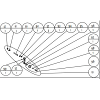 Jotul - komplet klička na boční dvířka - kamna F 600