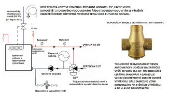 La Nordica - TermoRosa D.S.A. Liberty bordó
