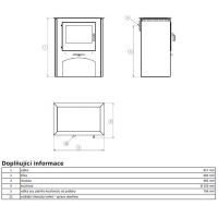 Nový typ od roku 2026