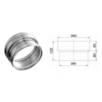 Karl převlečné napojení kouřovodu na keramický komín - po kouři, pro Schiedel, CIKO a jiné, 180mm / 180mm (síla 1mm) - nerez